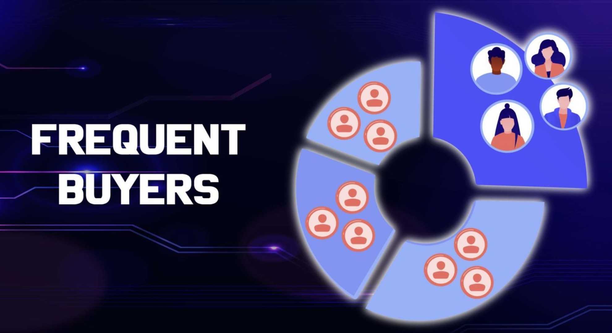 How AI Marketing Enhances Customer Segmentation for Malaysian Businesses