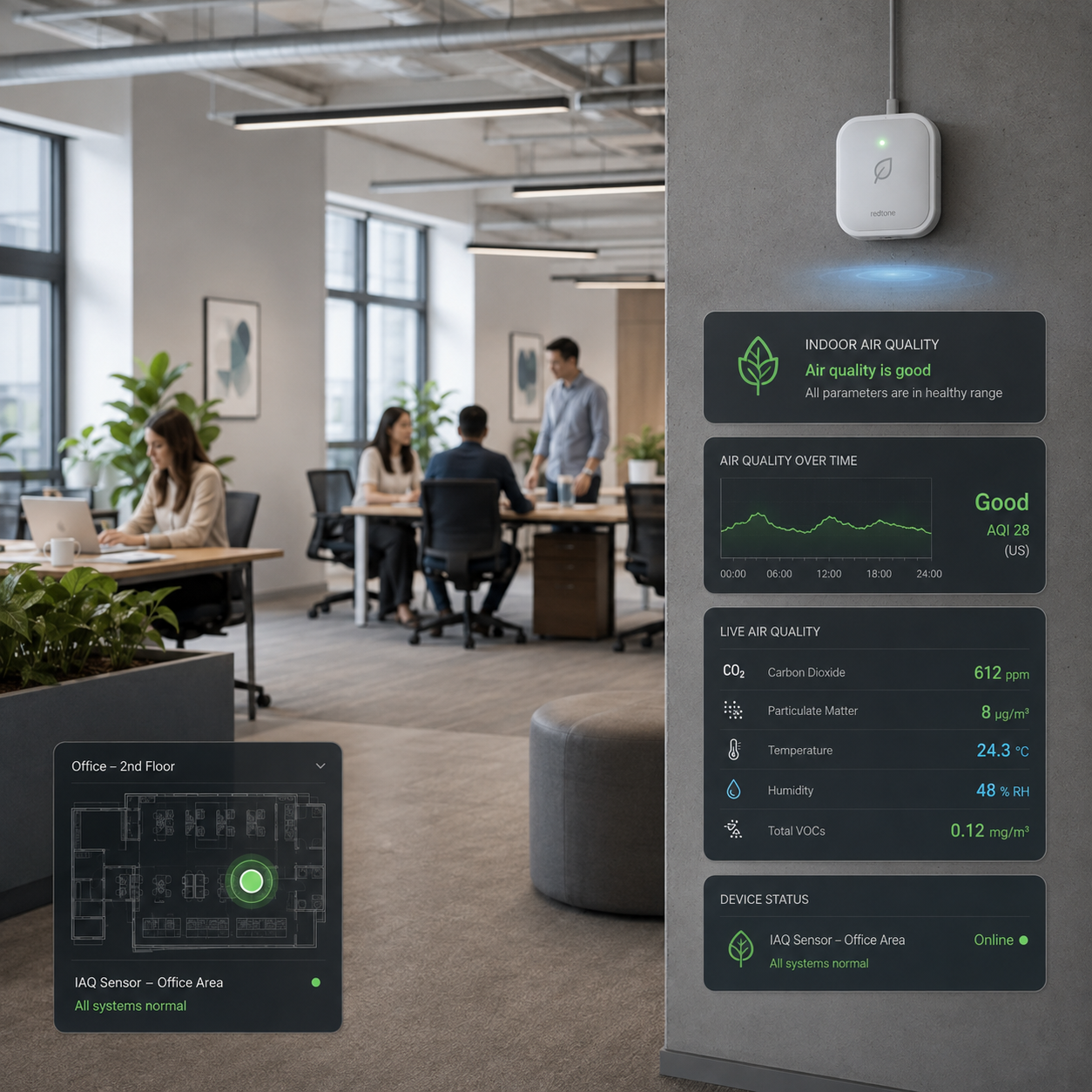REDtone Smart Asset indoor air quality monitoring in an office